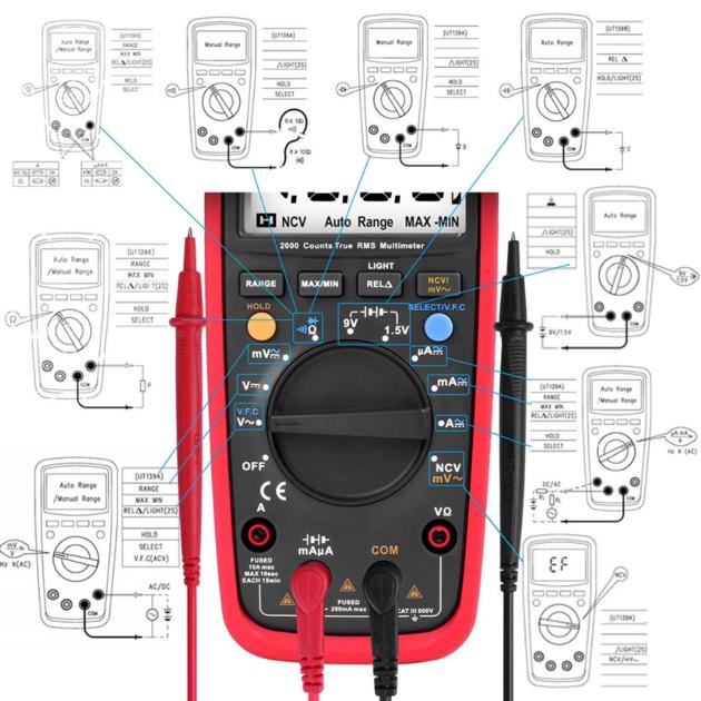 Mini UT139C Multimeter RMS NCV W
