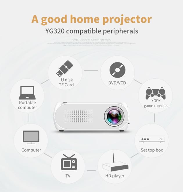 YG320 1080P Mini Portable LED Projector