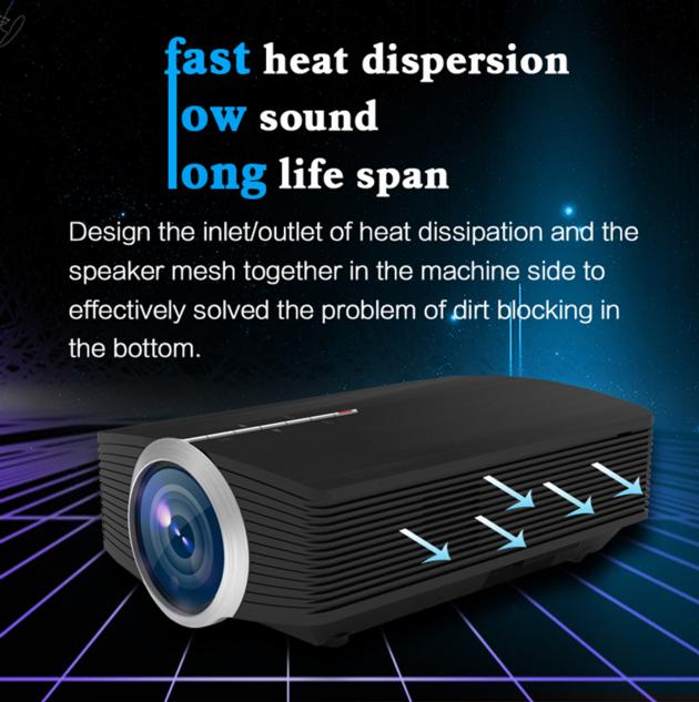 YG510 Mini Projector 1080P 1800Lumen Portable