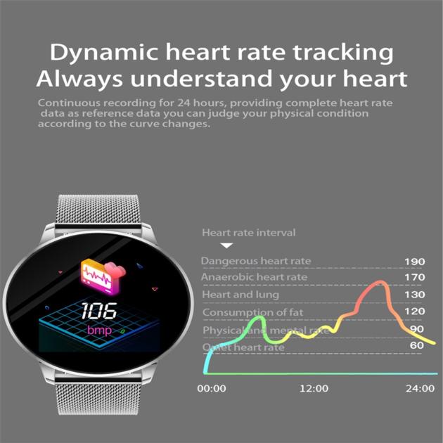 W3 Smart Watch Sports Running Wristband