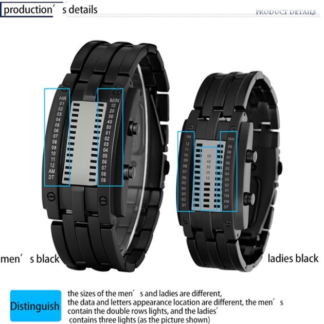 Stylish Men Cool Watch The Classic