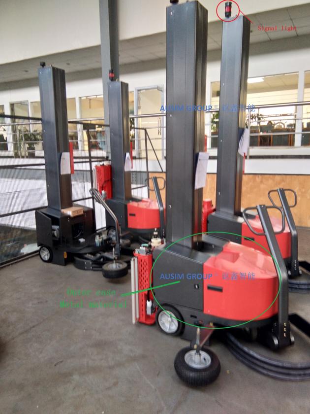Robot Wrapping Machine