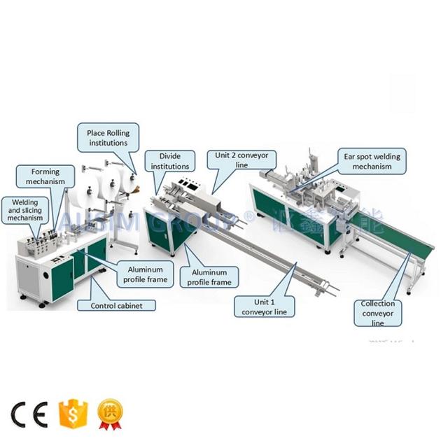 Disposable Surgical Mask Machine