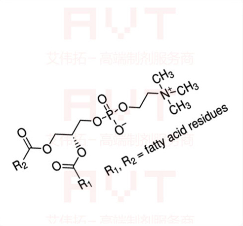 BIOPHARMACEUTICAL EXCIPIENTS