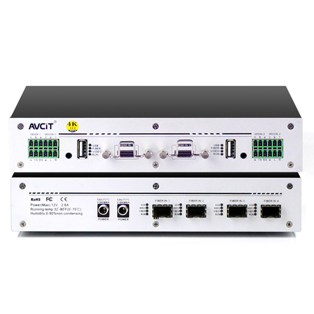 AVCiT 4K KVM Transmitter-HDMI