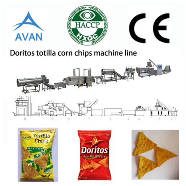 Automatic Corn Tortilla Corn Chips Food