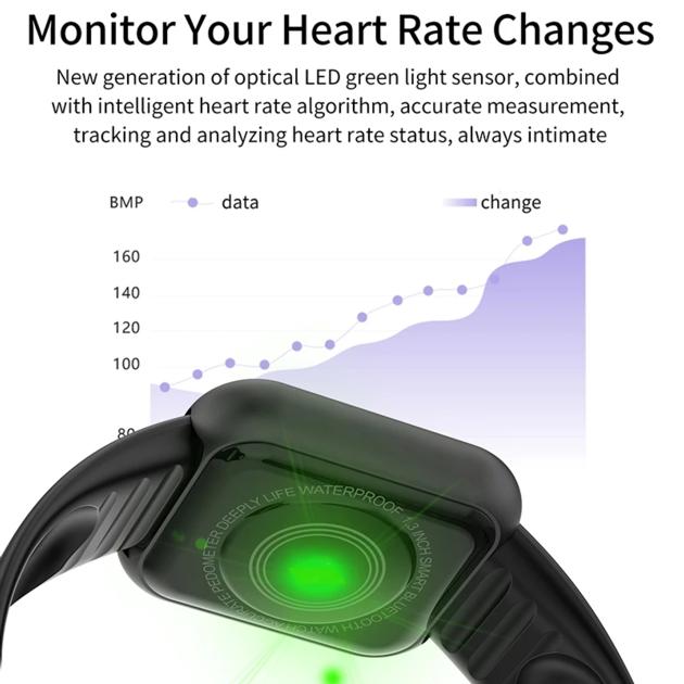 New Smart Watch Bracelet Heart Rate