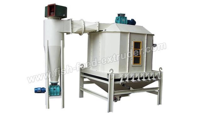Azeus Counterflow Pellet Cooler