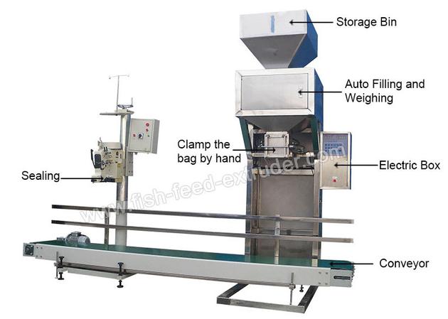Azeus Fish Feed Packaging Machine
