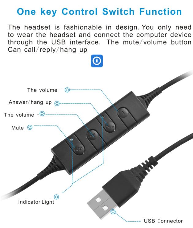 China Beien FC21 Wired Business Headset