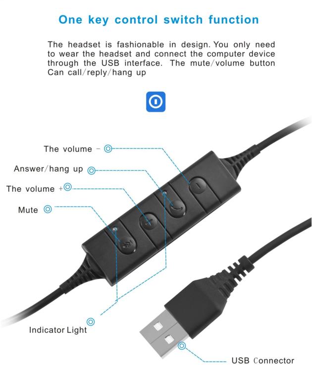 China Beien CS11 Wired Business Headset