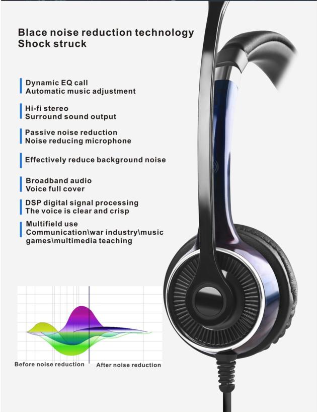 China Beien FC21 Wired Business Headset