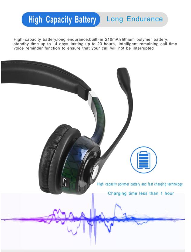 China Beien BT201 Wireless Business Headset