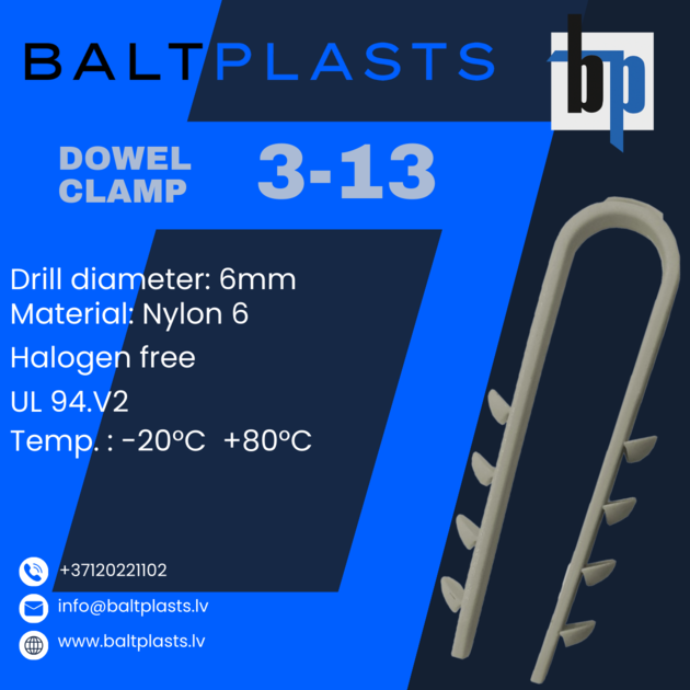Dowel Clamps