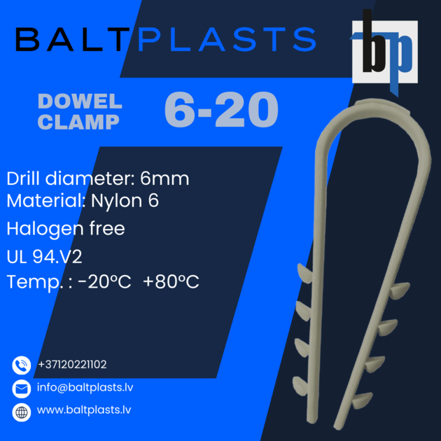 Dowel Clamps