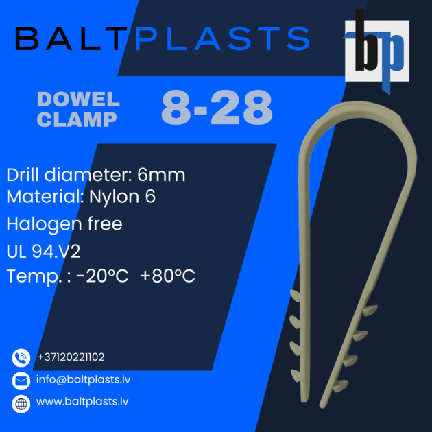 Dowel Clamps