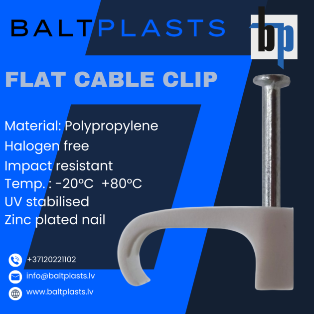Cable Clips