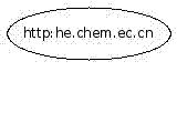 Electrochemical Barium Carbonate
