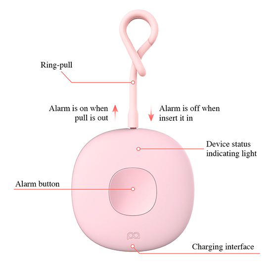 120DB Self Defense Personal Safety Emergency