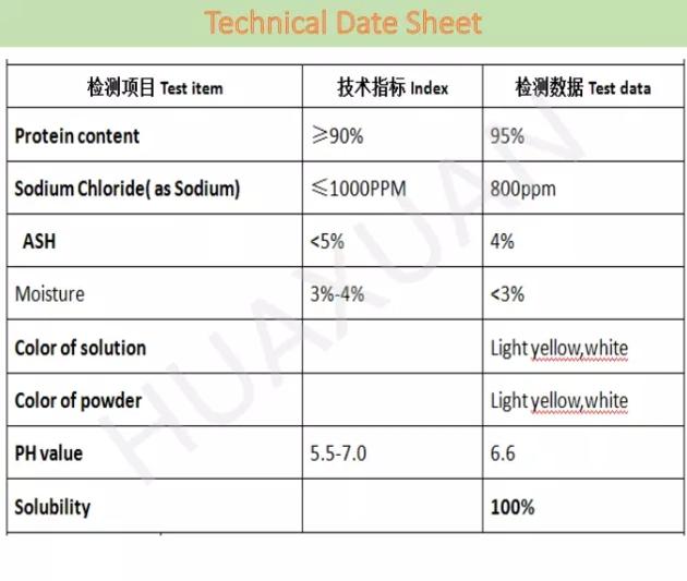 Odorless Industrial Collagen Peptone Good Solubility