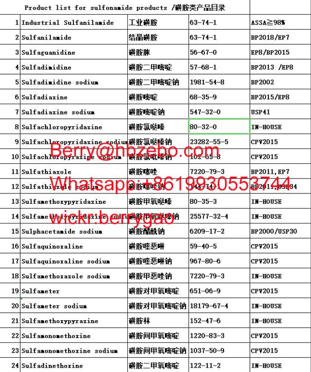 CAS 119276 01 6 Protonitazene Hydrochloride