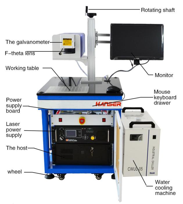Uv Laser Marking Machine