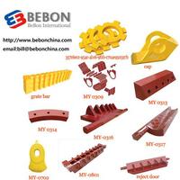 Metals recover industry parts,Wear-resistant casting,corrosion-resistant casting,   heat-resistant c
