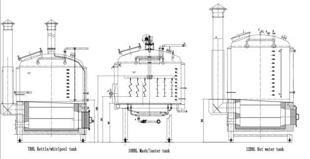 Beer Brewing System And Home Brew