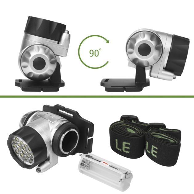 Super Bright LED Headlamps