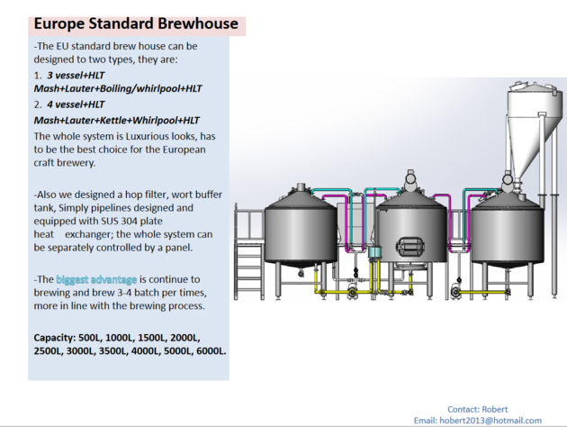 Beer Equipment Beer Micro Brewery For