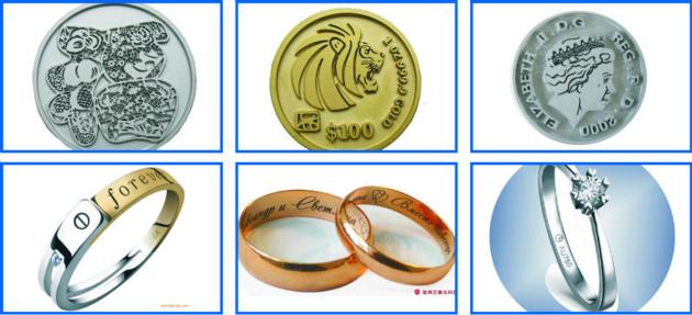 Fiber Laser Marking Machine