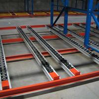 pallet flow rack