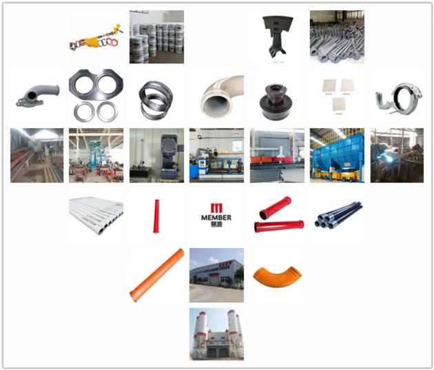 Concrete Pumps Of XCMG