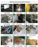 Sell hotel ic card lock,card lock