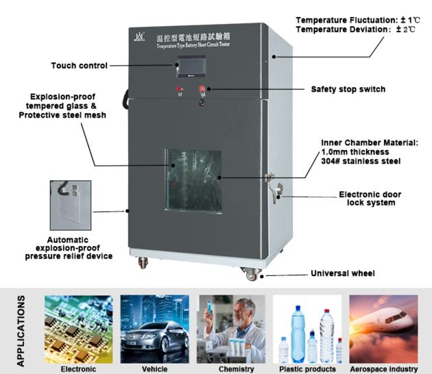 Integral Lithium Battery Safety Performance Testing