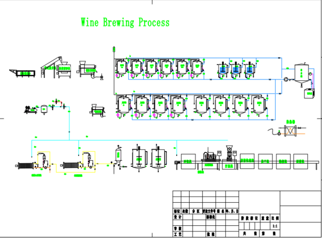 wine equipment fermentation tank winery equipment for wine brewing 