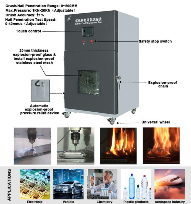Battery Nail Penetration Test Equipment BE 8101 Safety Performance testing