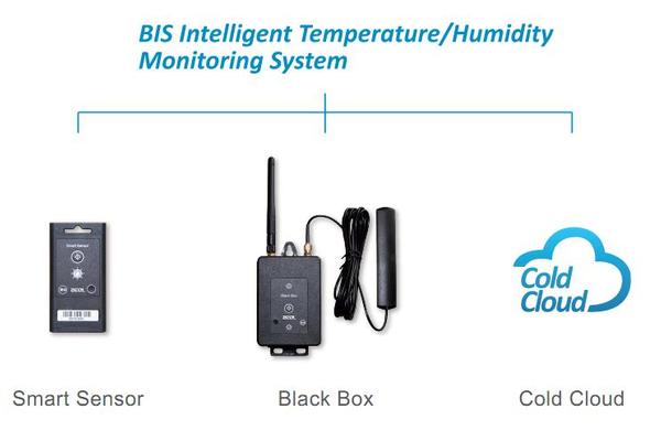 BIS Temperature/Humidity Monitoring System
