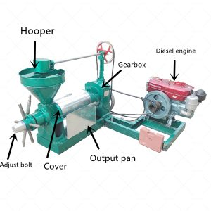 Oil Press