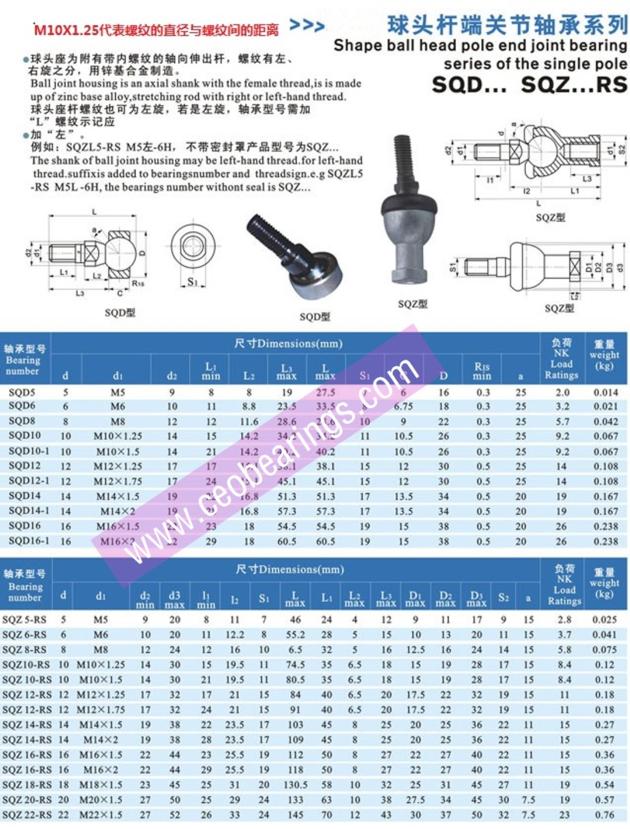 POS8A POS10A Rod Ends Bearings China