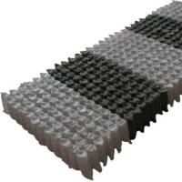 Pocket Spring Units