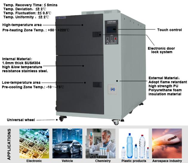 High Performance High And Low Temperature