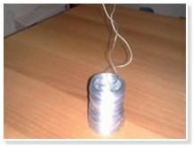 Twist Double Wire