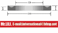 SULZER,B&W,RUSTON,SKLgasket,skeleton oil seal,rubber seal,packing ring,non-asbestic gasket,block