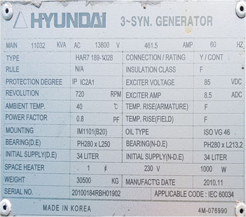 MAN 18V 32 40 Gen Sets