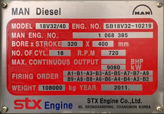 MAN 18V 32 40 Gen Sets