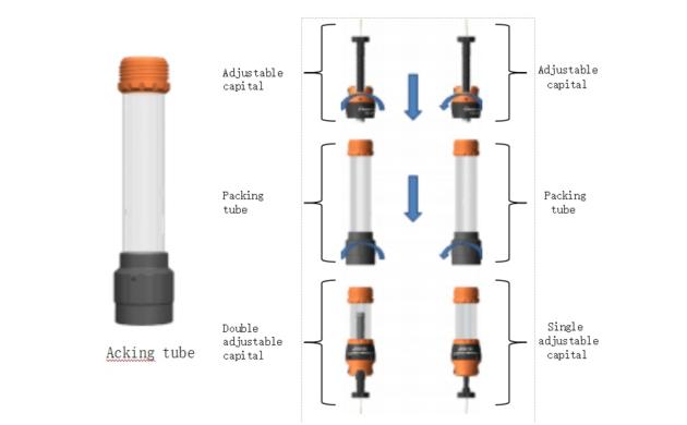 Chrom-LinX¬ Empty Chromatography Column