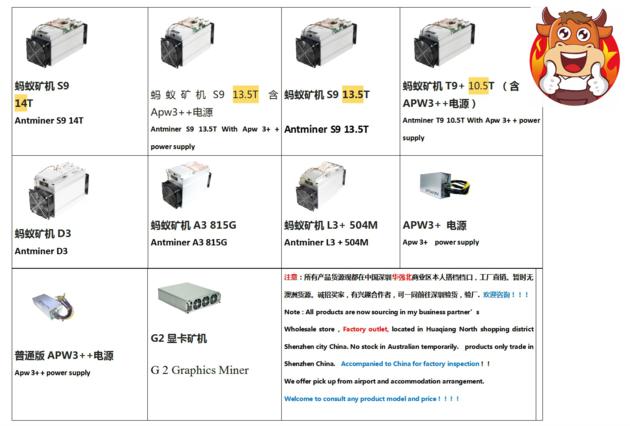 Antminer S9 13 5TH S