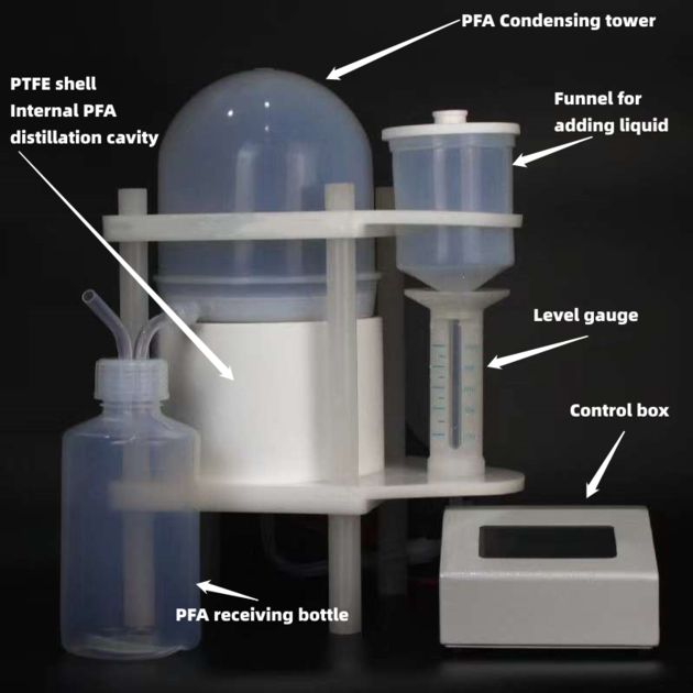 Sub Boiling Acid Still NJ SCH