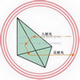 Diamond Grade Reflective Materials